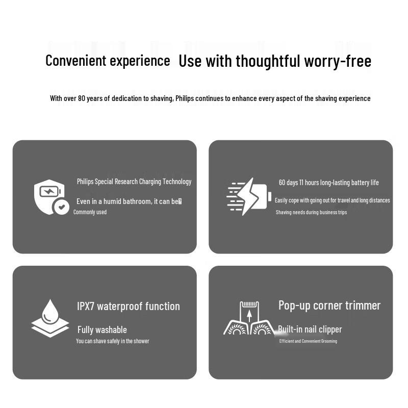 Philips S9000 Classic SkinIQ Electric Shaver