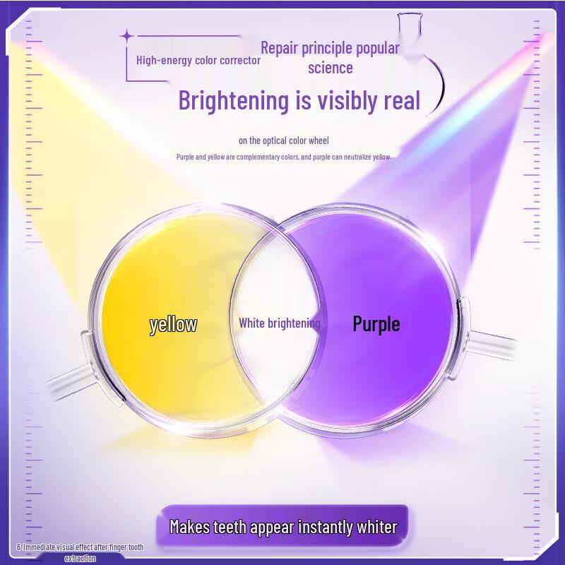 Colgate Optic White Farbkorrigierende aufhellende Zahnpasta (80g x 2)