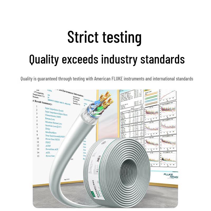 UGREEN CAT5e Double Shielded Pure Copper Ethernet Cable