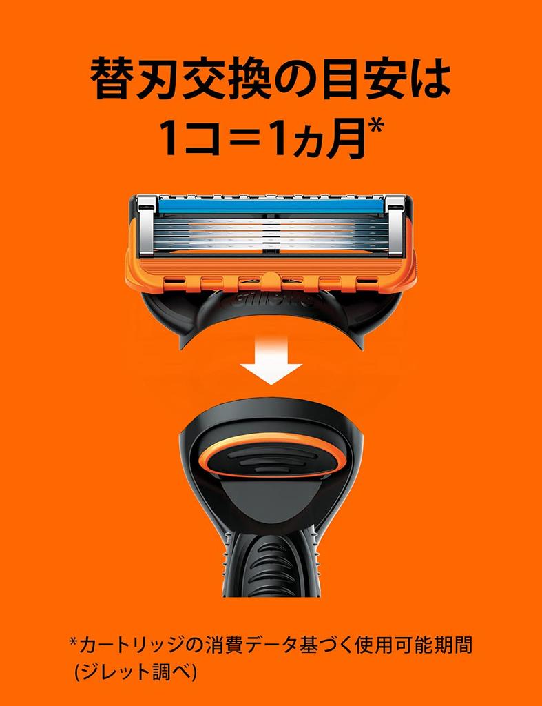 Gillette Fusion Electric Razor Body 1 Piece with 2 Replacement Blades Pre-installed