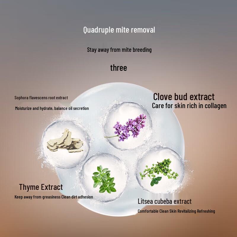 Hefengyu Men's Cologne Fragrance Body Wash