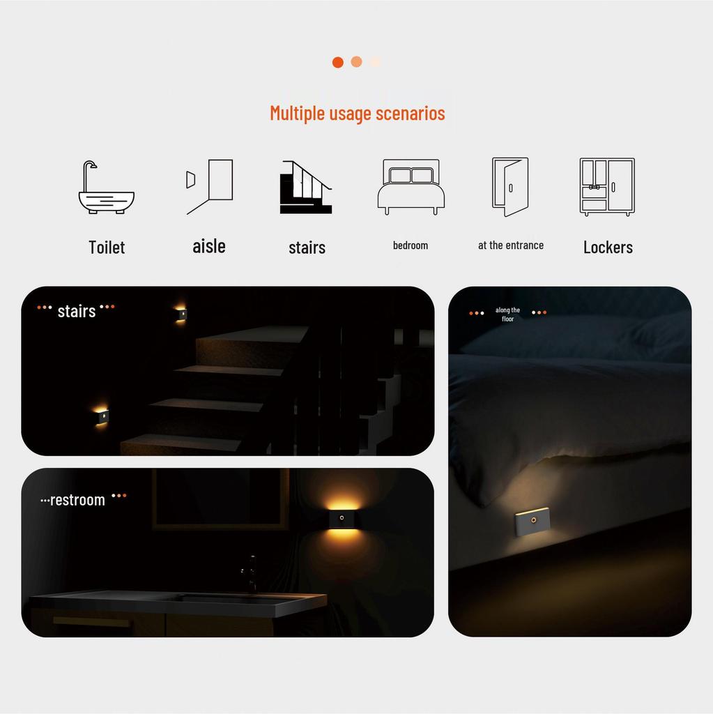 Rechargeable Motion Sensor Night Light with Eye Protection for Nighttime Use In Bedrooms and Bathrooms