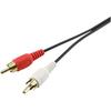 PASOW 2 Pack 3.5mm Stereo Female to 2RCA Male RCA Audio Y Cable