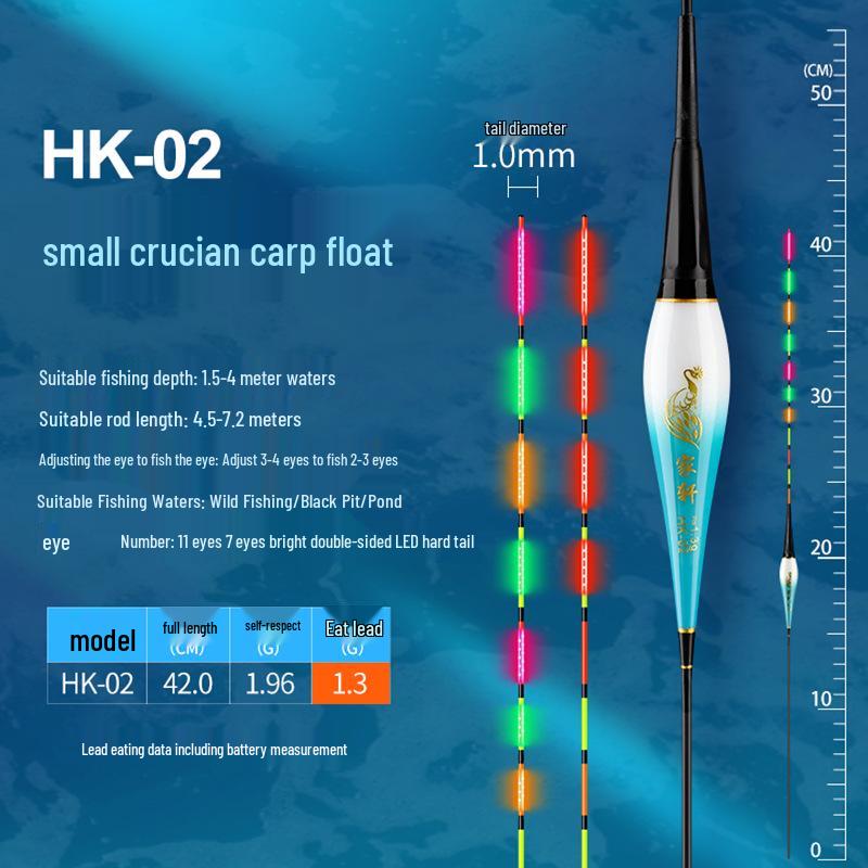 LED Color-Changing Electronic Fishing Float for Night Fishing - Anti-Break, Luminous with Hard Tail.