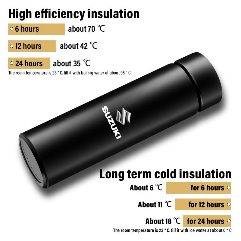 500ml Smart Thermo Mug Filter Coffee Drink Flask Temperature Display for Suzuki DZire IGNIS Grand Swift Jimny Vitara Baleno SX4 GW250 Splash Swace
