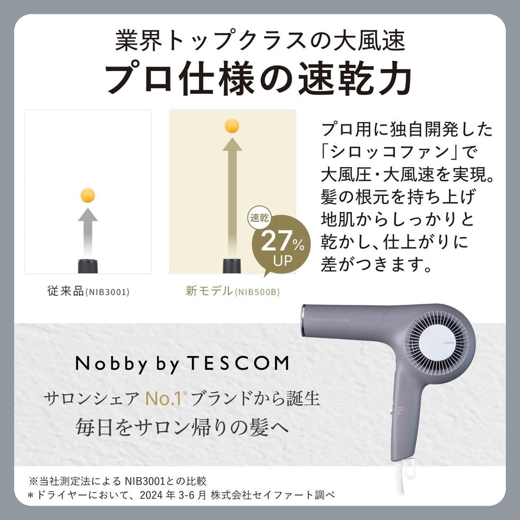 TESCOM Dryer Protect Ion Large Air Volume Large Wind Speed Quick Drying Cold Hot Air Nobby by TESCOM Cord Length Smoky Gray 1.7m NIB500B-H