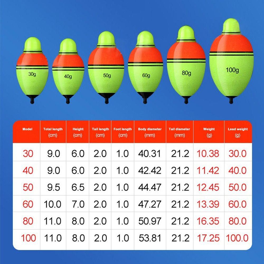 5pcs Light Stick EVA Fishing Float 30g-100g Eye-grabbing Fishing Striking Floats Rocket Tail Long Casting Rockfish Drift