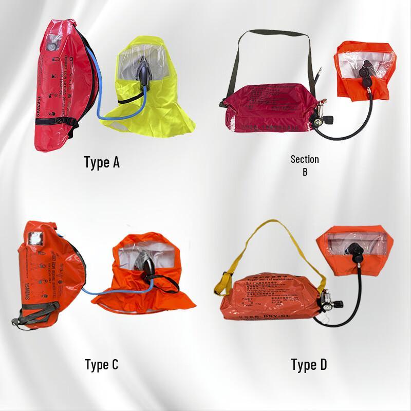 Miling Emergency Escape Respirator Mask Standard