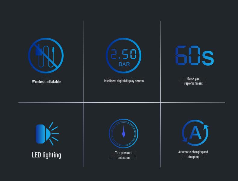 Trådløs digital skjerm bærbar dekkpumpe for bil- og husholdningsbruk