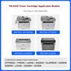 TIANSE DR2450 Toner Cartridge Compatible with Brother MFC-7895DW HL-2595DW DCP-7195DW L2550dw L2535dw 7190dw Printers Imaging Drum