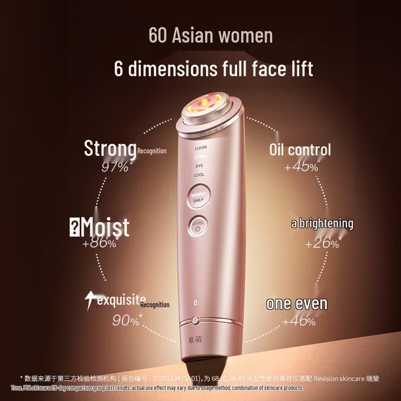 Ya-Man M18 Hydro-Diamond Facial Beauty Device