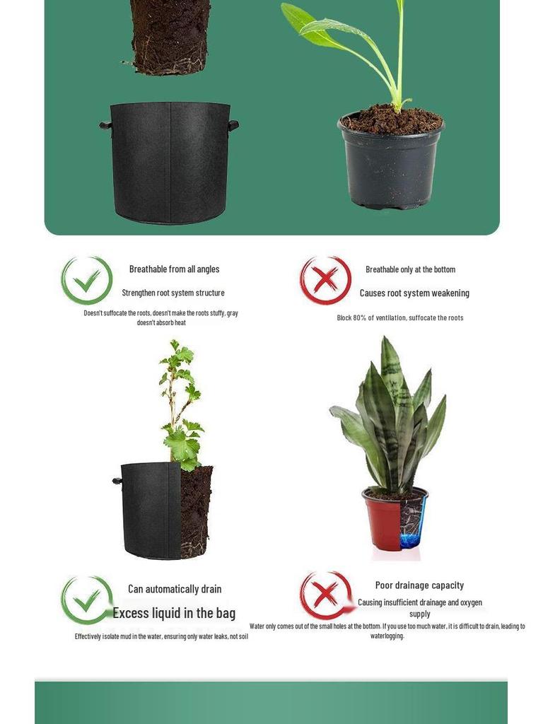 Thickened Non-Woven Seedling Bag for Planting - 3 Gallon Fabric Pot for Trees and Flowers