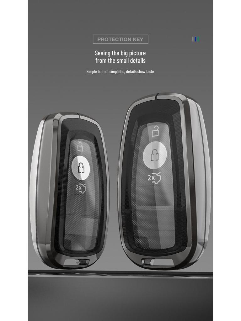 Ford Key Cover for Focus, Mondeo, Edge & Escape