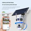 Konka 4G Solar Outdoor Dual-Lens Security Camera CN Plug (adapter Included)