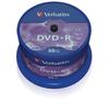 Dispositivos de armazenamento – CDs e DVDs
