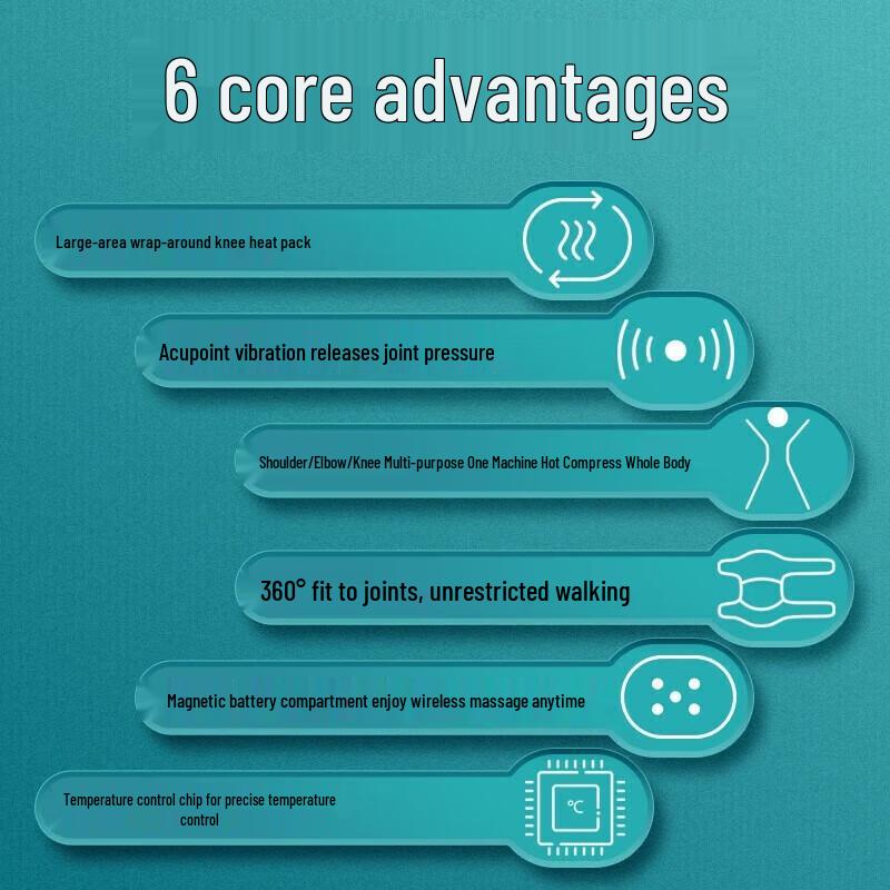 Philips Heated Knee and Leg Massager