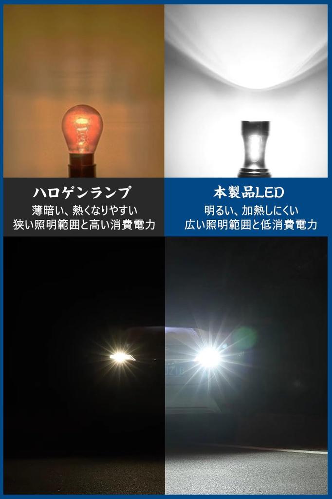 S25 Single Bulb LED Reverse Lamp S25 Different Pin Angle