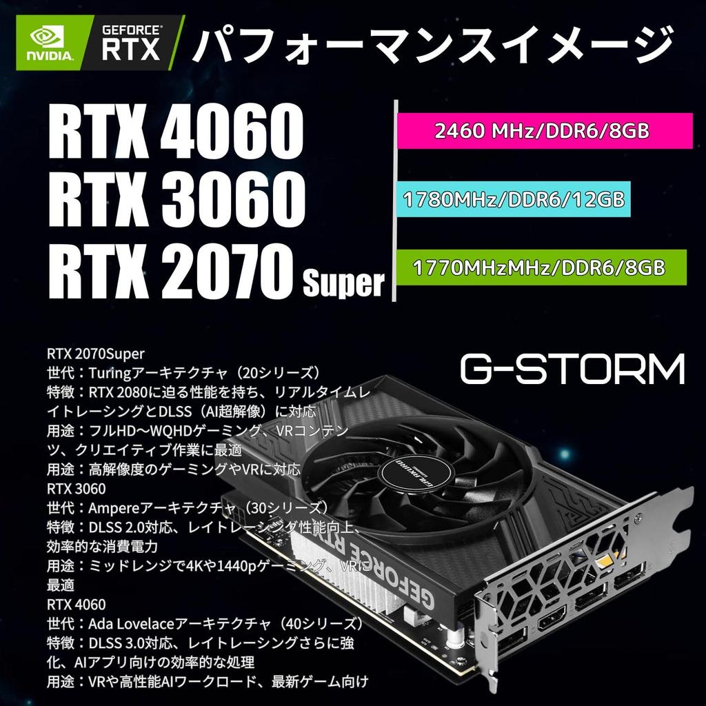 WaffleMK Gaming PC Desktop Tower AMD Ryzen 5 5500 CPU GeForce RTX 2070 Super 16GB Memory SSD512GB Windows 11 WPS Office 2 VR Generation AI G-Storm