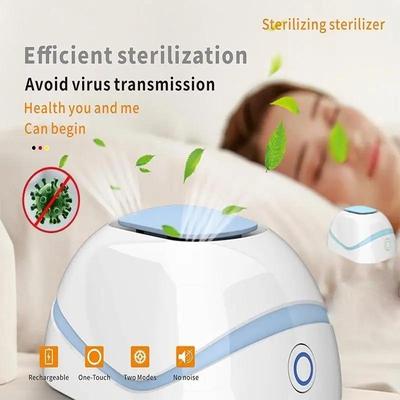 Mini Ozone Machine Car Formaldehyde Removal USB Rechargeable Ozone Sterilizer Wardrobe Bathroom Air Purifier