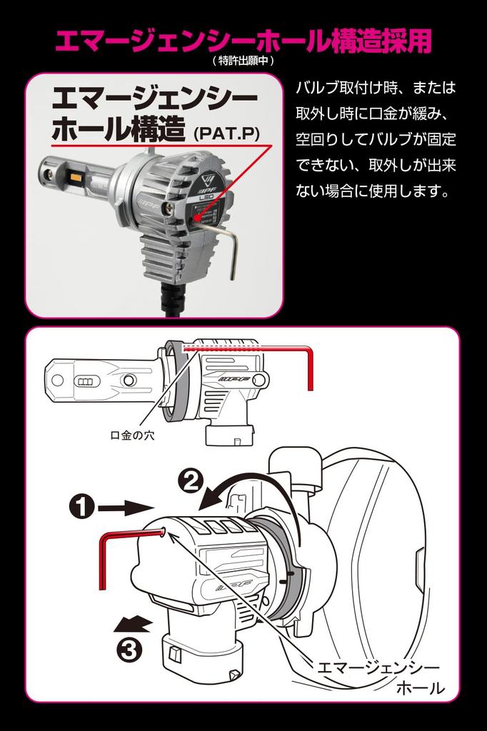 M's Basic by IPF Fog Lamp LED Car HB4 2200lm
