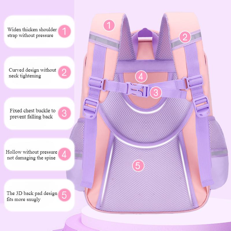 3pcs Set Breathable Waterproof Children Schoolbag Primary School Students Burden Reduce Spine Protect Book Bag 1-3-6 Grades Lightweight Youth Backpack