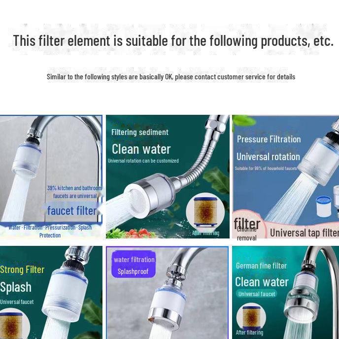 Universal PP Cotton Faucet Water Purifier Filter Element for Kitchen