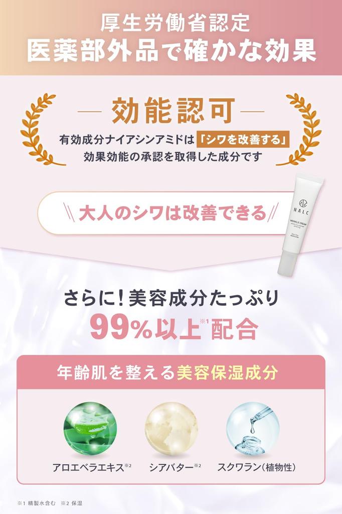 Best Buy Eye Cream with NALC Wrinkle 20g [LDK Award-winning Niacinamide] Improvement, Whitening, Quasi-drug,