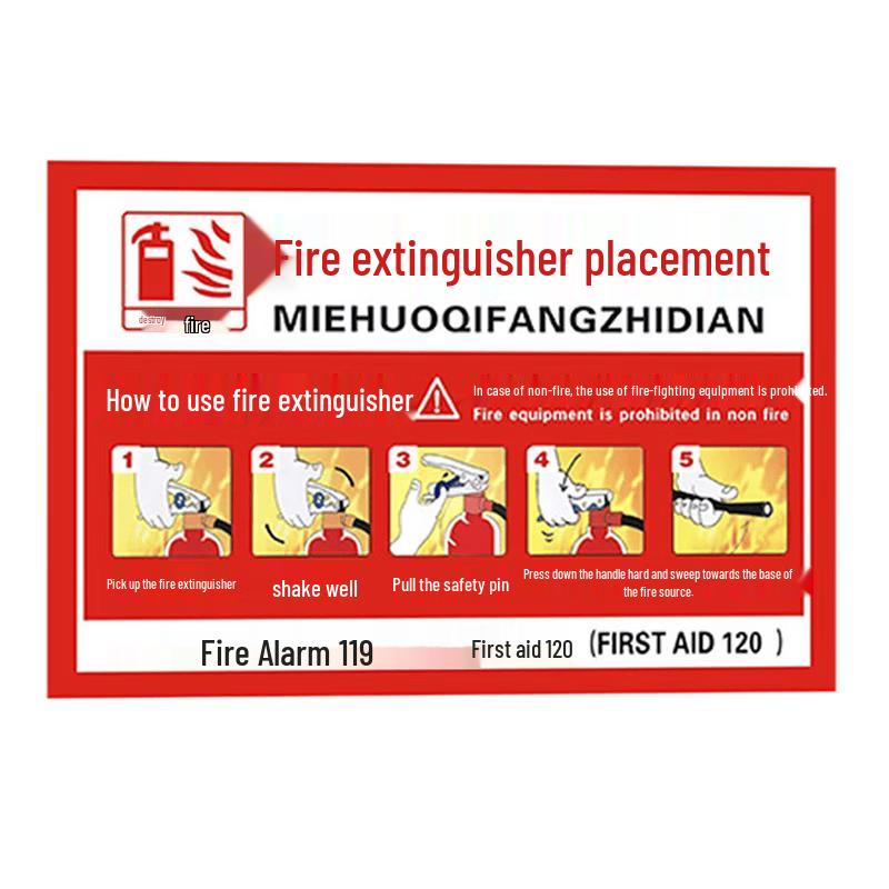 Hscope Safety & Fire Protection Inspection Supplies