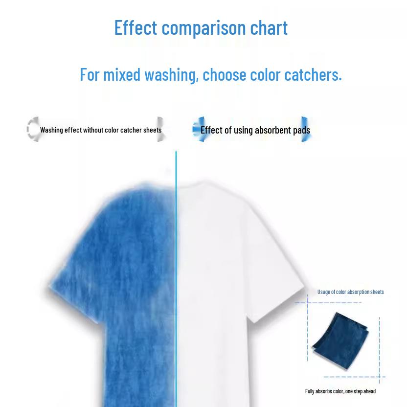 Color Absorbing Laundry Sheets - Anti-Bleed, Machine Washable, Mixed Wash Use