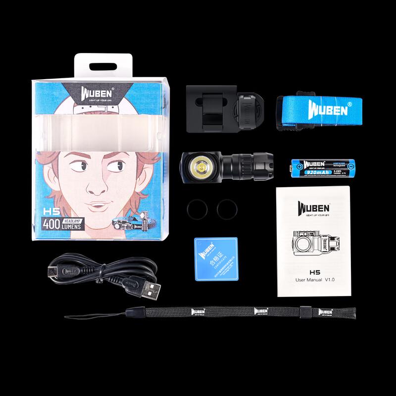 Wuben H5 Mini Rotary Magnetic Headlamp