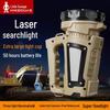 Rechargeable High-Lumen Outdoor Flashlight
