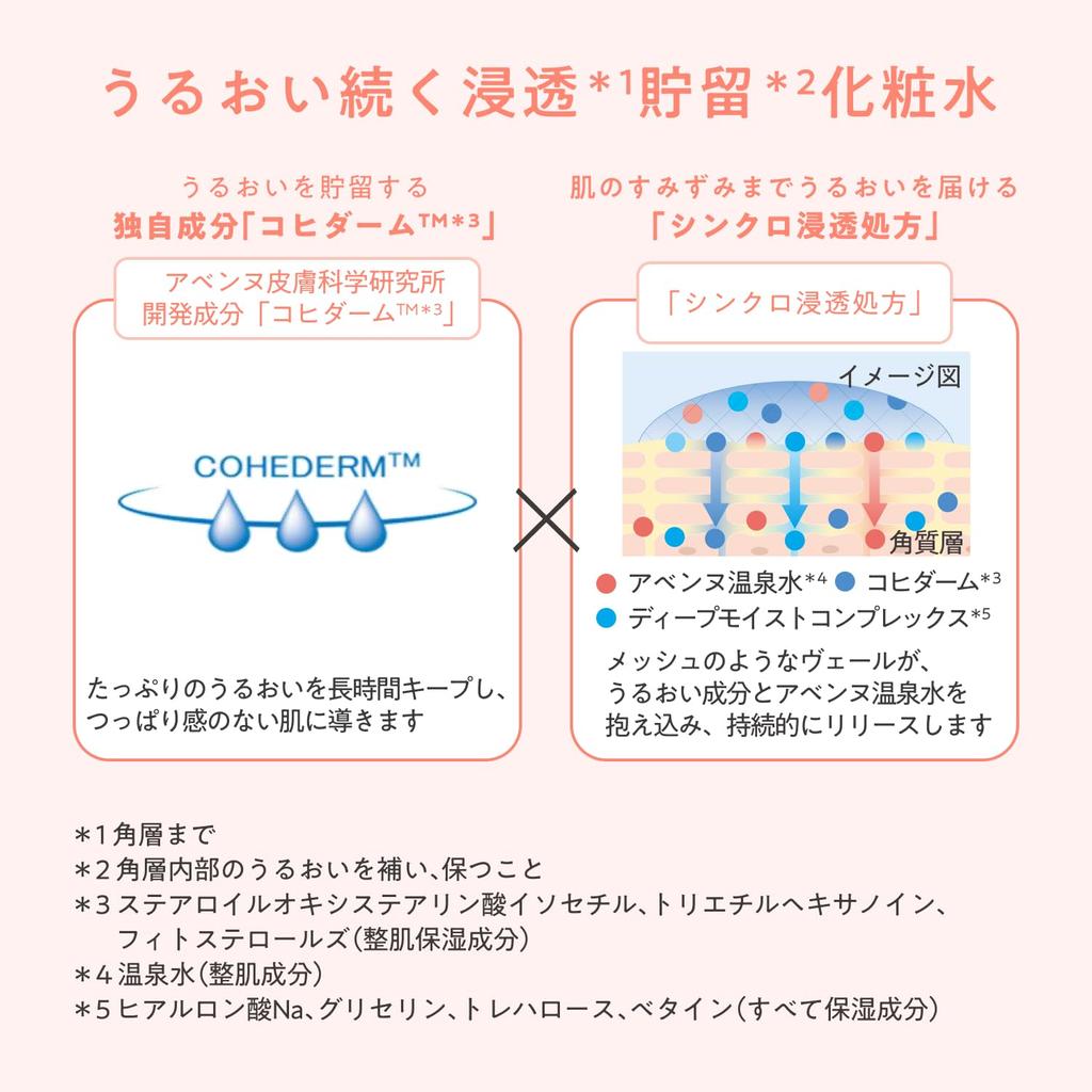 Avene Hydrance Deep Moist Lotion 200mL