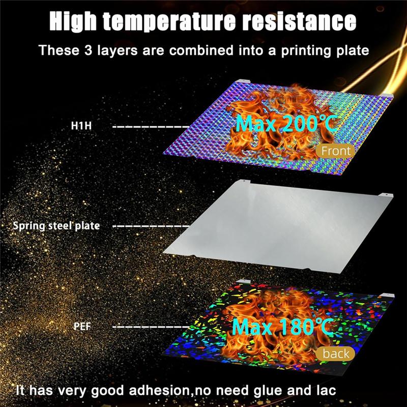 C-Convenient-K1 K1C Build Plate 235X235mm-Build Plate Spring Steel Print Bed For K1/ K1C/Ender-3 S1/Ender 5 S1/Ender 3 S1 Pro/En