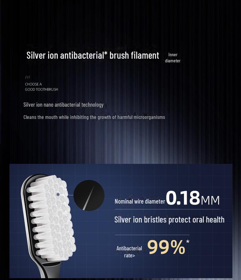 Hefengyu Men's Medium Hard Toothbrush 2-Pack: Durable Small Heads for Adults