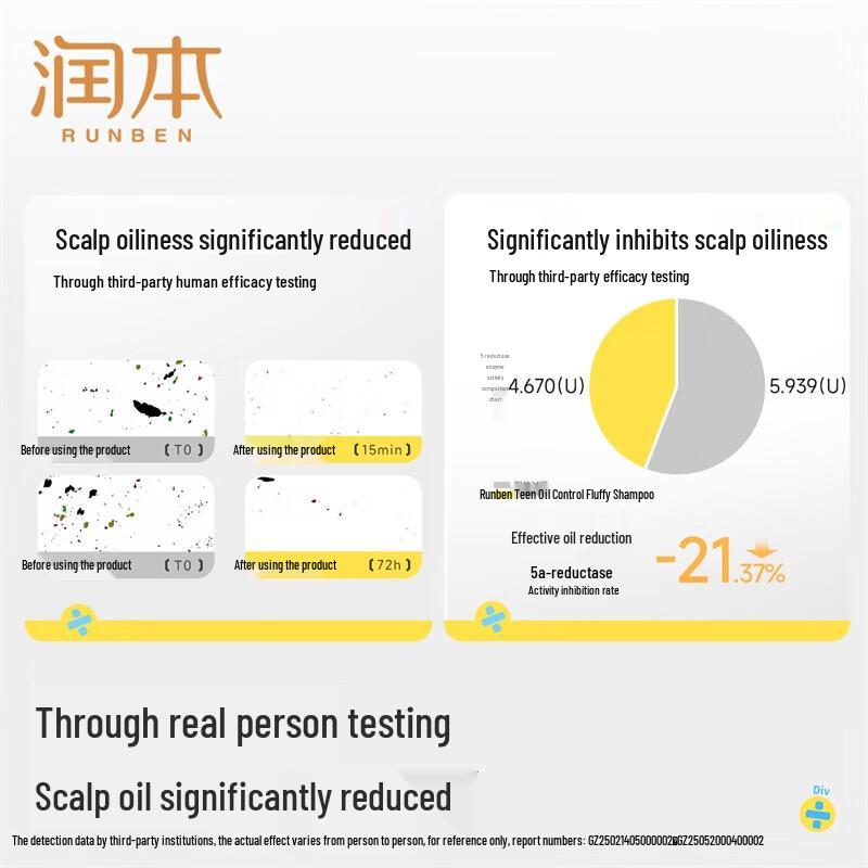 RUNBEN Teenager Oil Control & Volumizing Shampoo