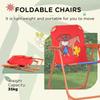 Kids Picnic Table and Chair Set, Cowboy Themed Outdoor Garden Furniture w/ Foldable Chairs, Adjustable Parasol