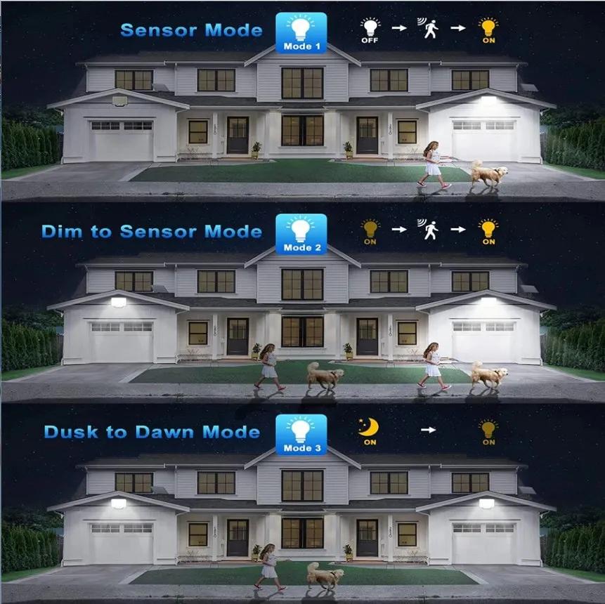 LED Solar Split Wall Lamp Outdoor Waterproof 192 LED Floodlight Motion Sensor 3 Mode Solar Light For Garden Security Wall Light