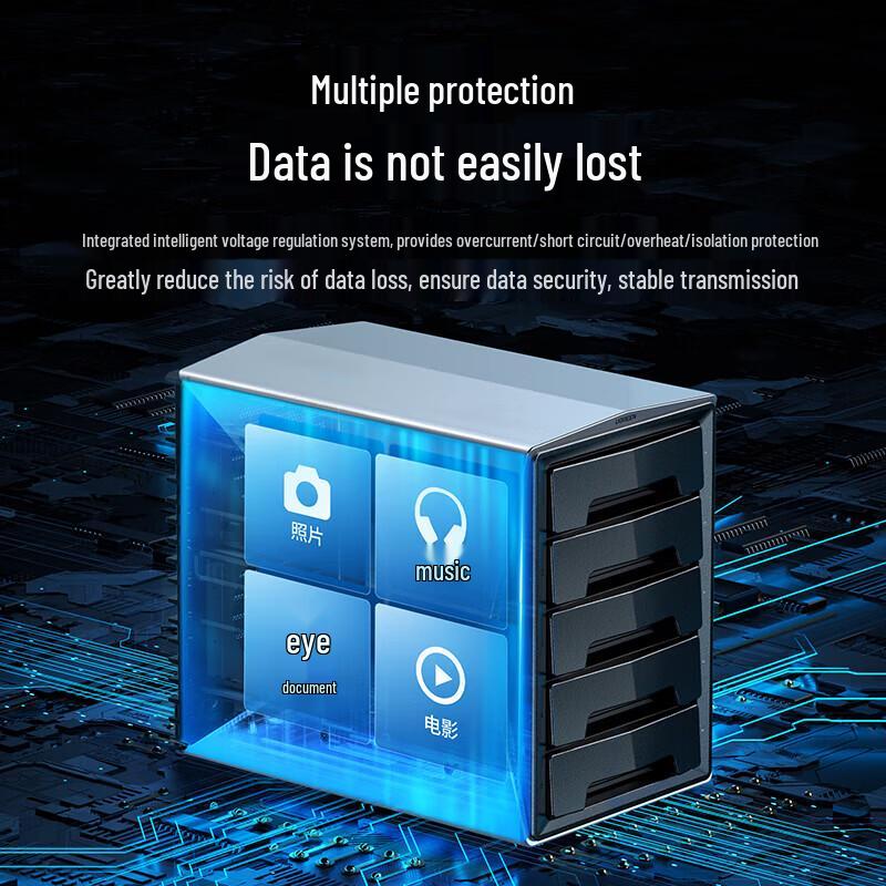 UGREEN NAS Storage Enclosure