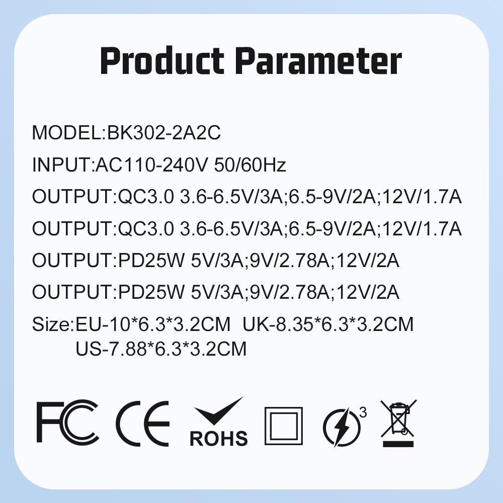 Încărcător USB tip C PD 25W încărcare rapidă 3.0 USB C adaptor de telefon cu încărcare rapidă pentru iPhone Samsung Xiaomi Oneplus Poco QC3.0