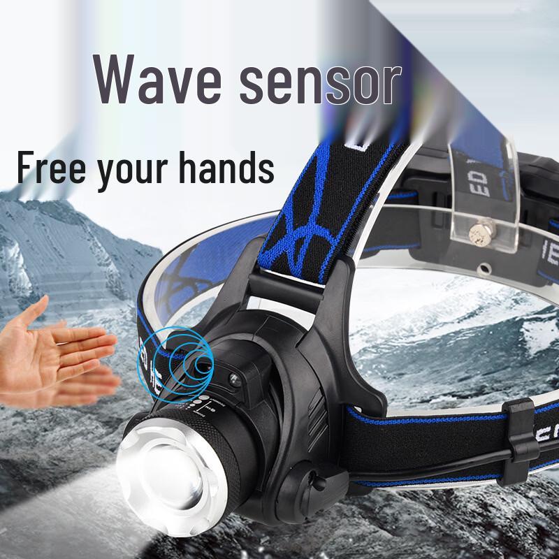 High-Power USB Rechargeable Outdoor Headlamp