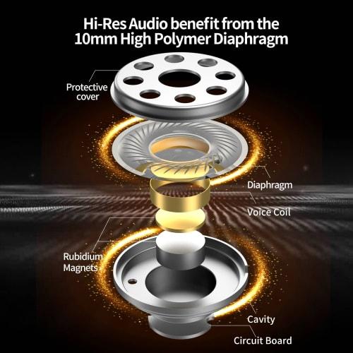 H HIFIHEAR CCA CRA Wired In-Ear Monitor Headphones with Ultra-Thin Diaphragm Dynamic Driver, High Sound Isolation, High-End HIFI Sound Quality, Compac
