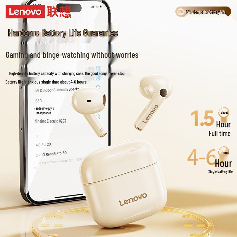 Lenovo EA186 Wireless Bluetooth Headphones