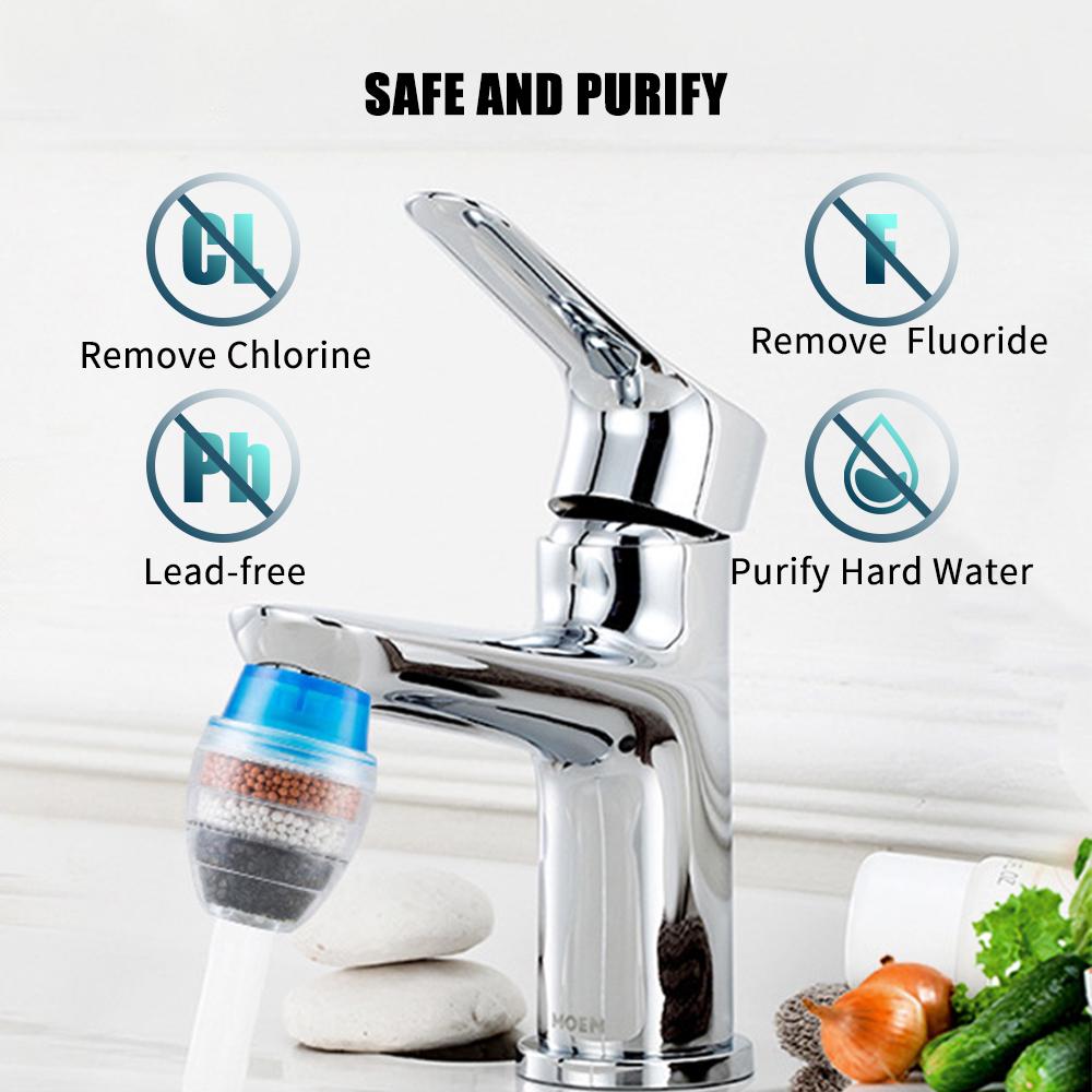 Filtr na vodu do kuchyňské baterie Čistič Kohoutek Filtrační Aktivní uhlí Odstraňuje Chlor Fluoridy Těžké kovy Změkčovač tvrdé vody