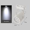 Surface-Mounted LED Track Spotlight