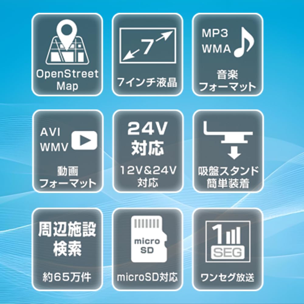Neuestes tragbares Auto-Navigations-Satellitensystem GPS OpenStreetMap Ansicht Bildschirmwechsel und Schriftgröße Blitzer 8 GB Kapazitiver Touch-MicroSD-Karte