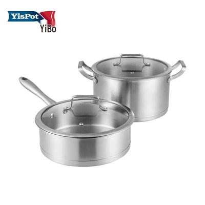 Stoviglie – Batterie da cucina