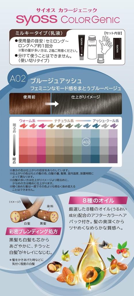Syoss Colorgenic Milky Hair Color A02 Brugge Ash subtle 50g 100mL (for grays, salon-quality at-home use) [Quasi-drug] + (1 bottle)