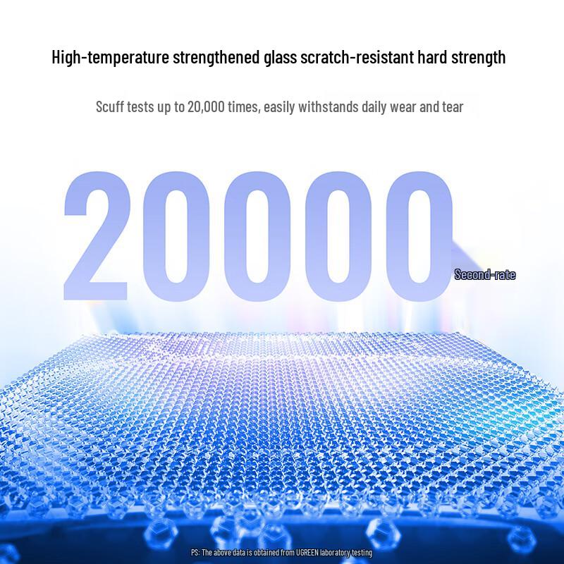 Ugreen Screen Protectors for Huawei Nova Series