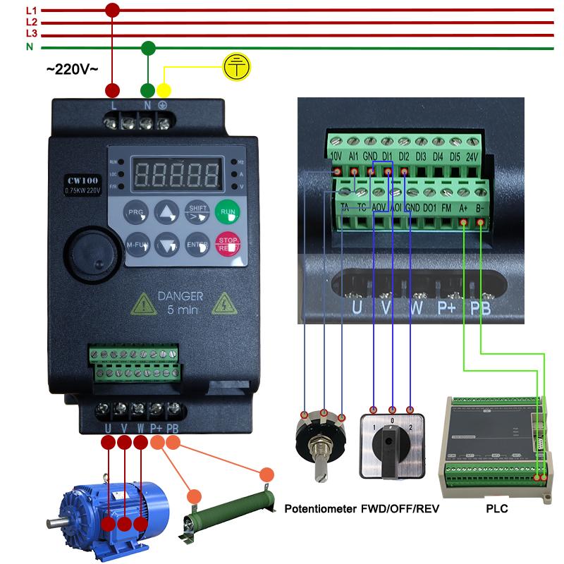 220V 0.75KW/1.5KW/2.2KW 1HP/2HP/3HP Economical Mini VFD Variable Frequency Drive Converter for Motor Speed Control Inverter