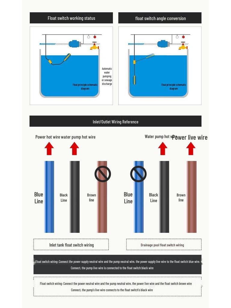 3M Adjustable Water Pump Float Controller for Towers and Sewage Drainage